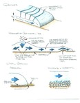 glaciers by John J. Renton and Thomas Repine