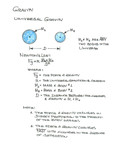 universal_gravity by John J. Renton and Thomas Repine