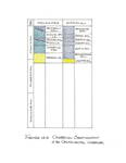 Cambrian_ContinentalInterior_Stratigraphy by John J. Renton and Thomas Repine