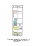 Cambrian_northcentralcontinentalinterior_stratigraphy by John J. Renton and Thomas Repine