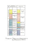 Ordovician_Appalachian_Stratigraphy by John J. Renton and Thomas Repine