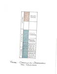 Ordovician_oklahoma_stratigraphy by John J. Renton and Thomas Repine