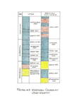 Western_Cambrian_Stratigraphy by John J. Renton and Thomas Repine